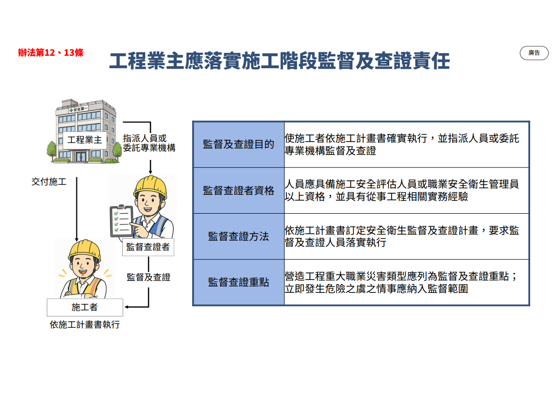 落實營造工程源頭防災 勞動部預告「工程安全設計及統合管理辦法」條文草案-勞動部職業安全衛生署