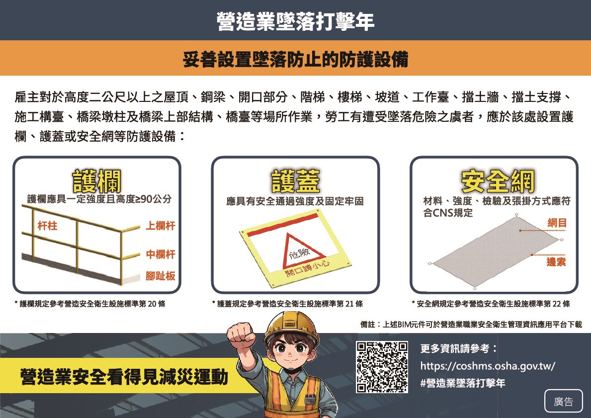 113年「營造業墜落打擊年」宣導海報-勞動部職業安全衛生署
