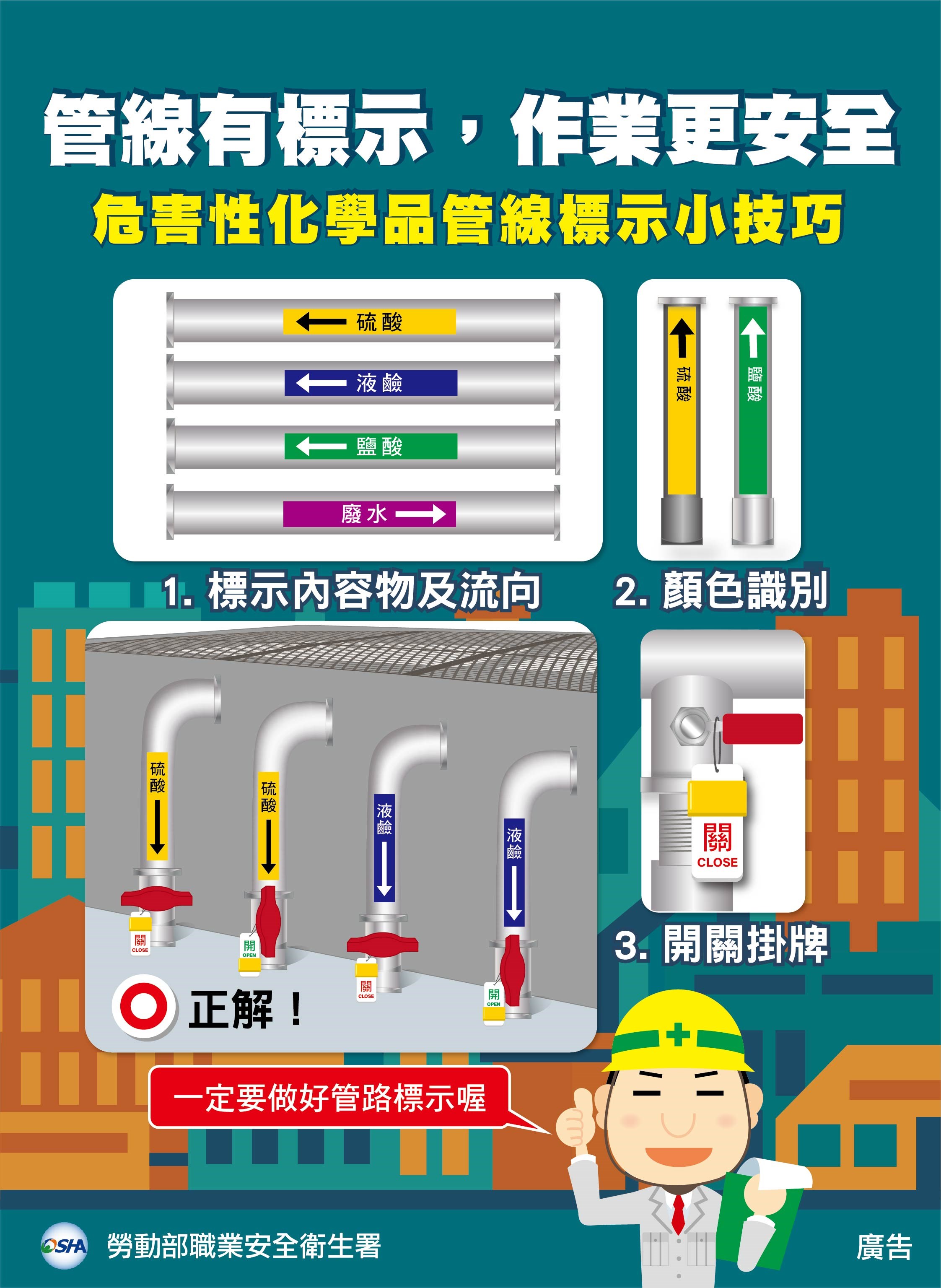 電子零組件製造業危害預防-勞動部職業安全衛生署