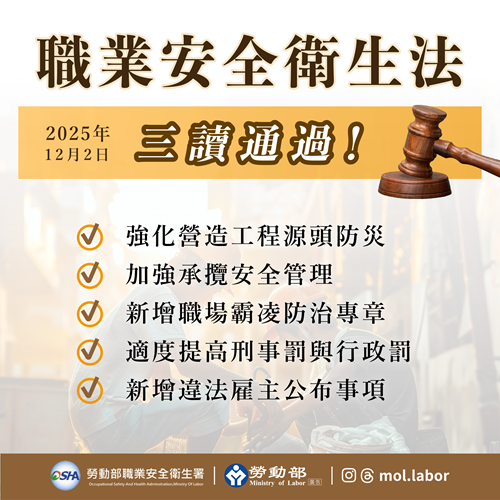 附圖_職安法三讀通過