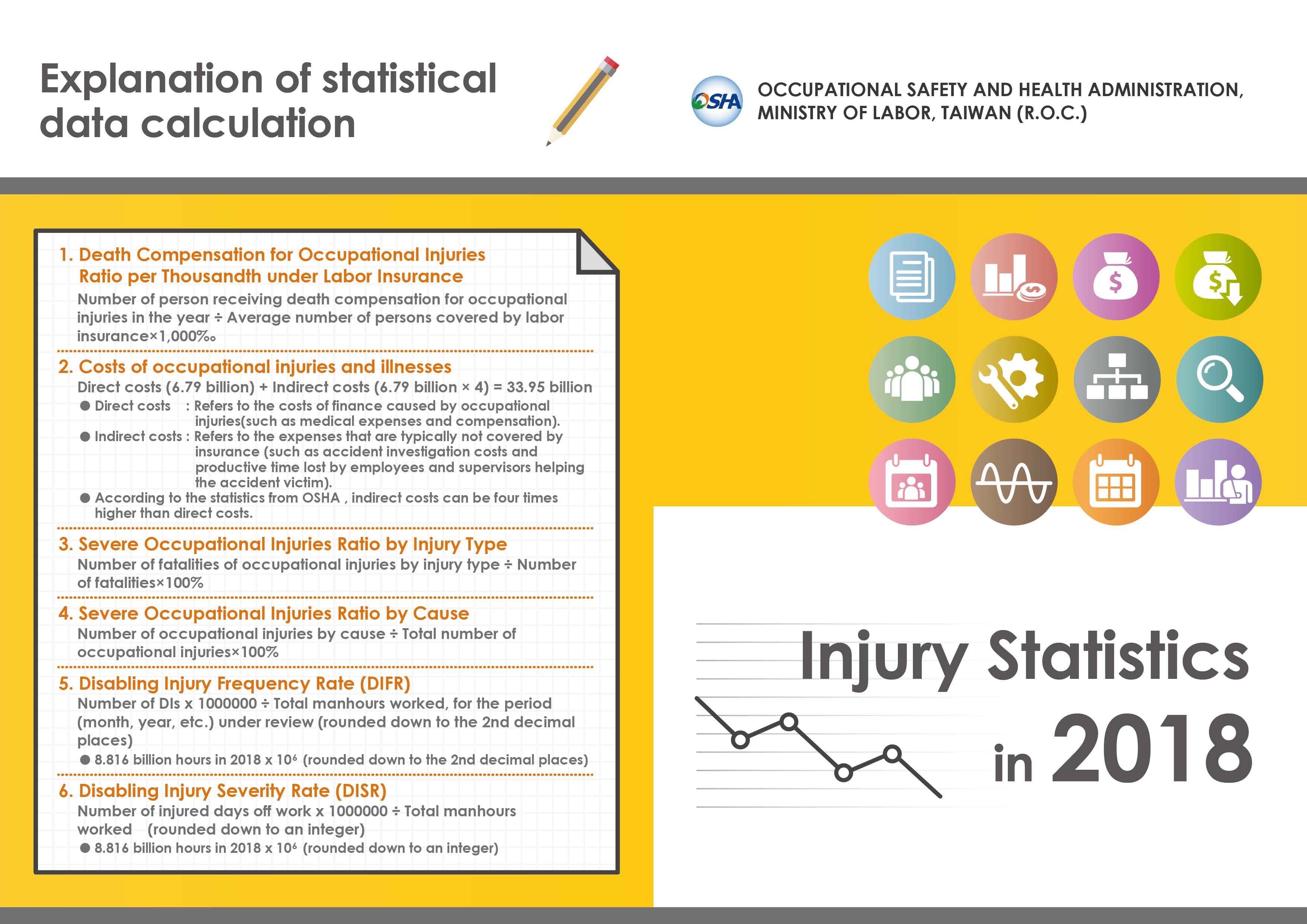 Labor Inspection Annual Report