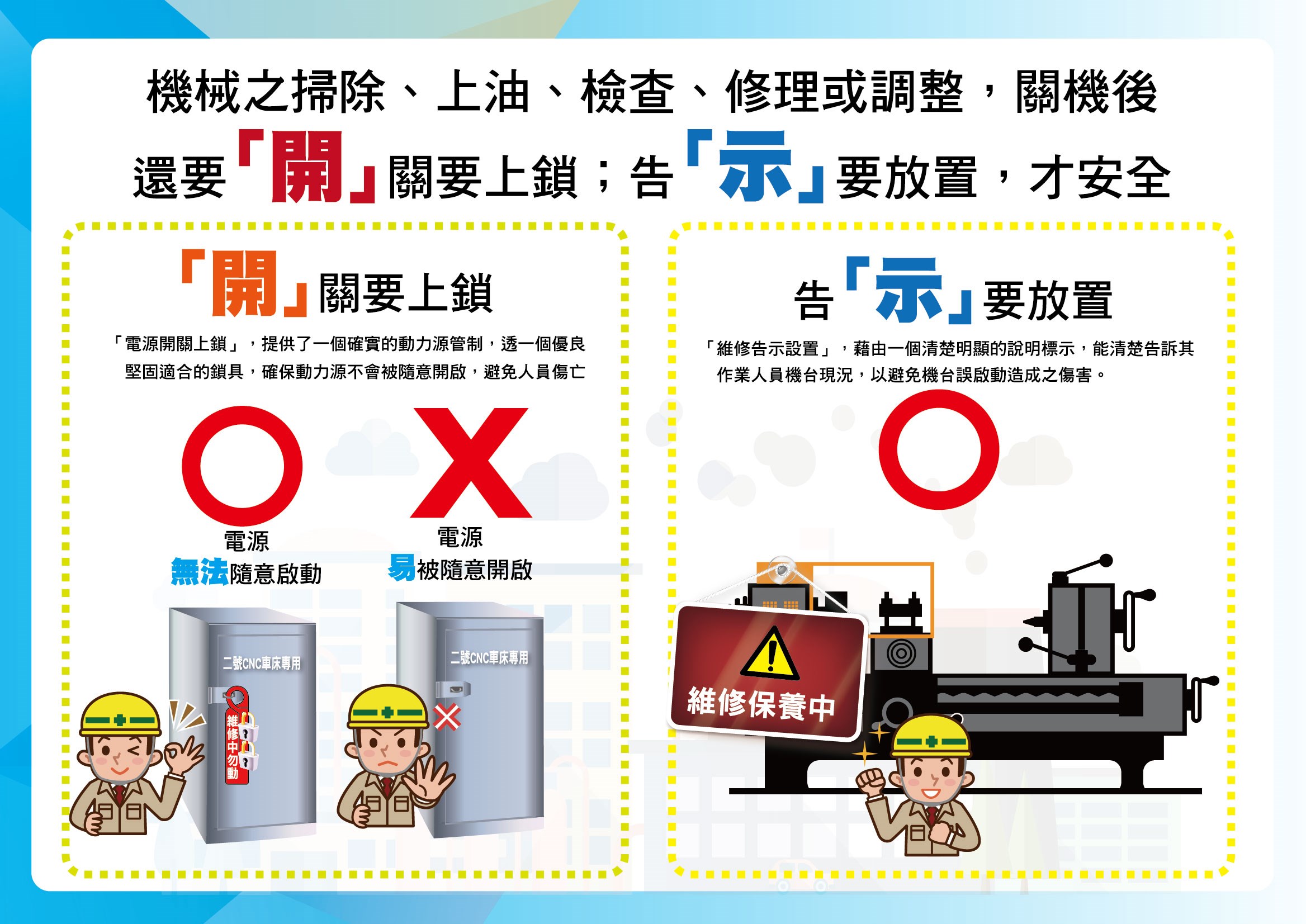機械切割夾捲常見危害作業類型-勞動部職業安全衛生署