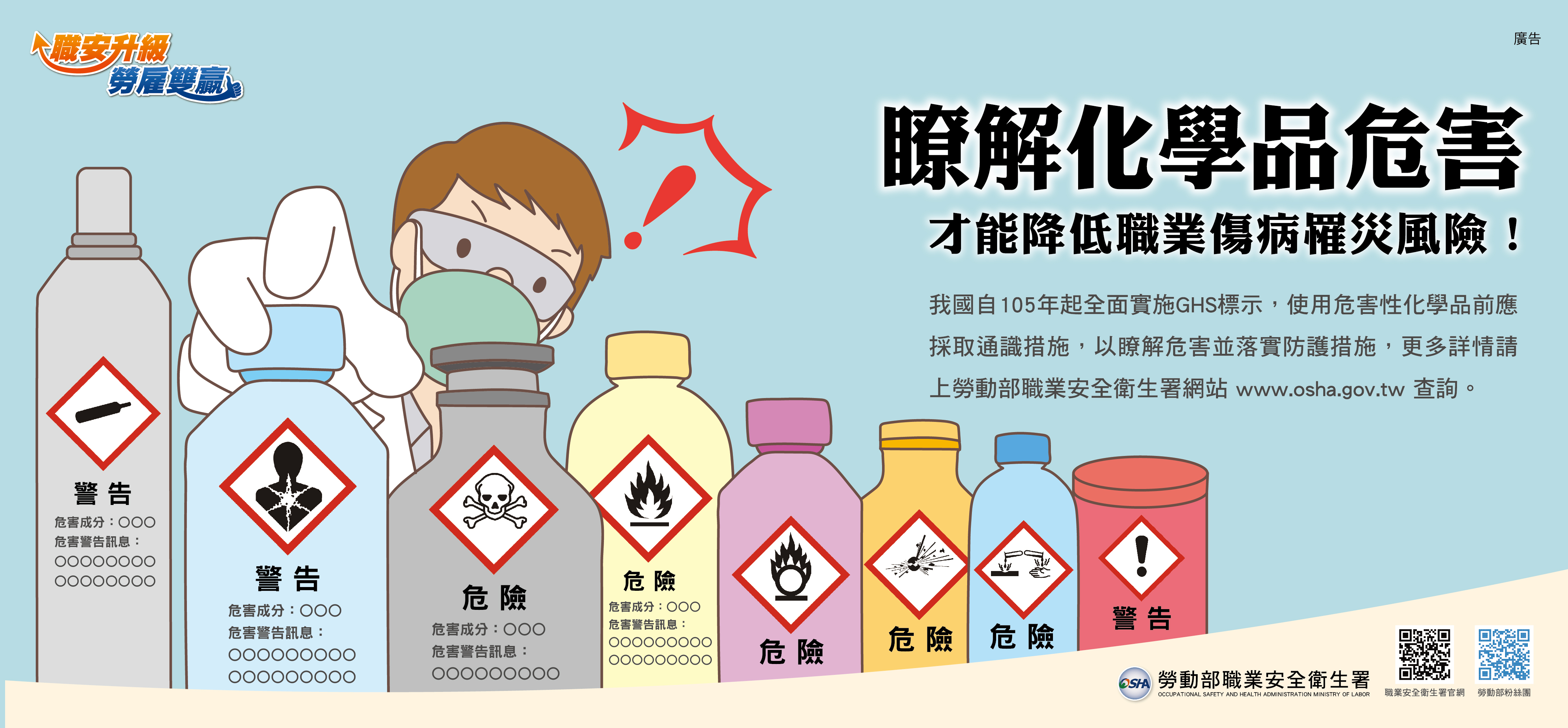 10412 瞭解化學品危害 才能降低職業傷病罹災風險.jpg