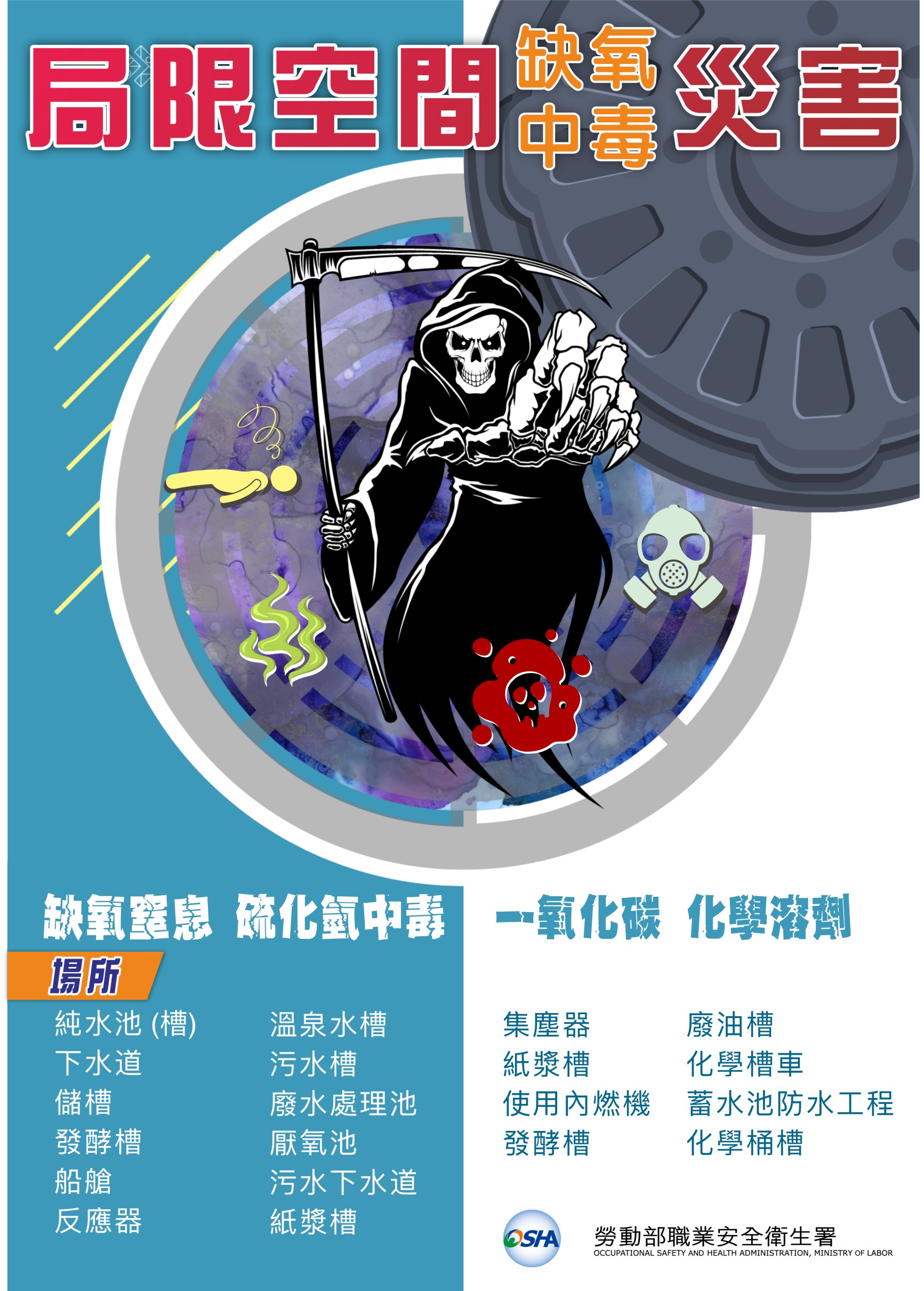 局限空間缺氧中毒災害-宣導圖卡-勞動部職業安全衛生署