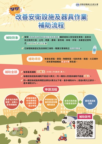 補助流程說明