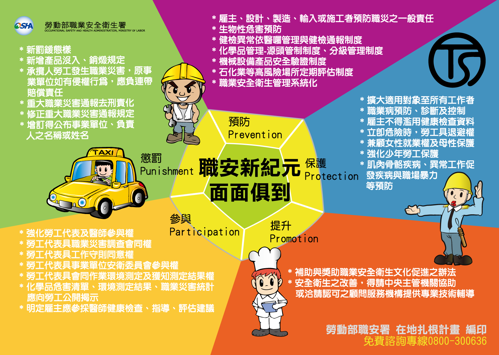 海報-勞動部職業安全衛生署